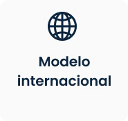 Tarjeta - Modelo internacional